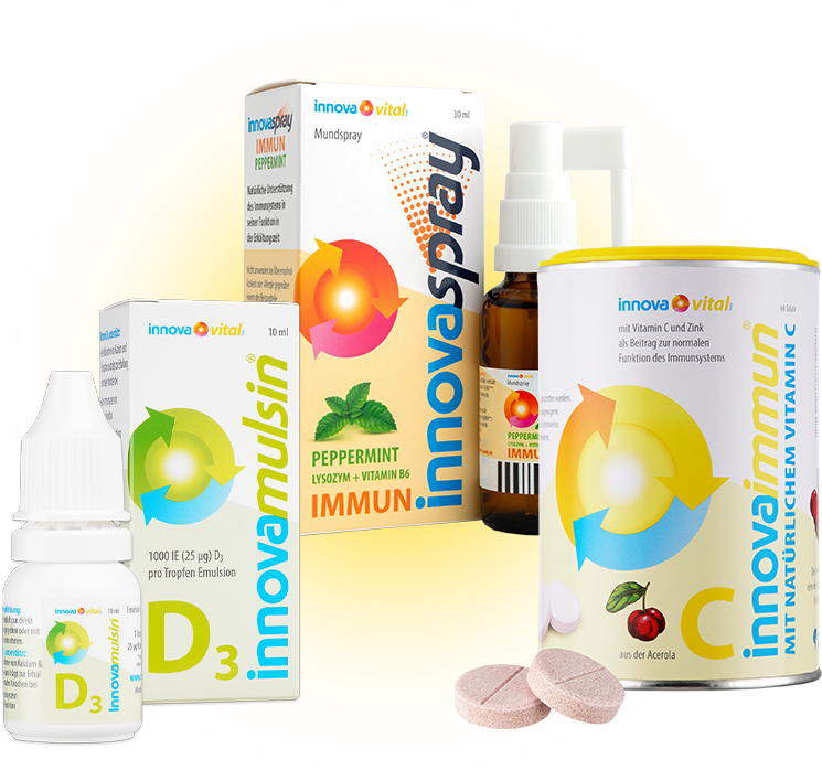 innova® Immunschutzpaket